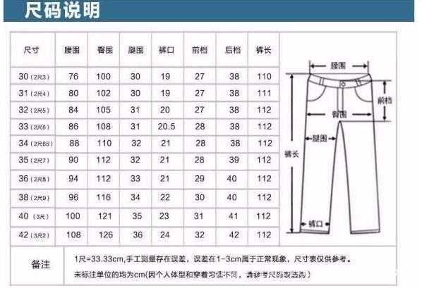 裤子30码是多少尺,裤子尺码,30码,多少尺,尺寸转换,购物指南