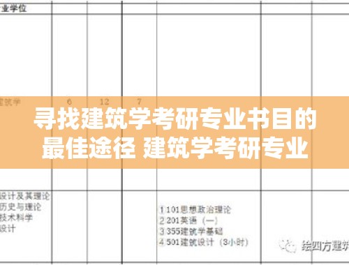 寻找建筑学考研专业书目的最佳途径 建筑学考研专业书目在哪里找的最好呢