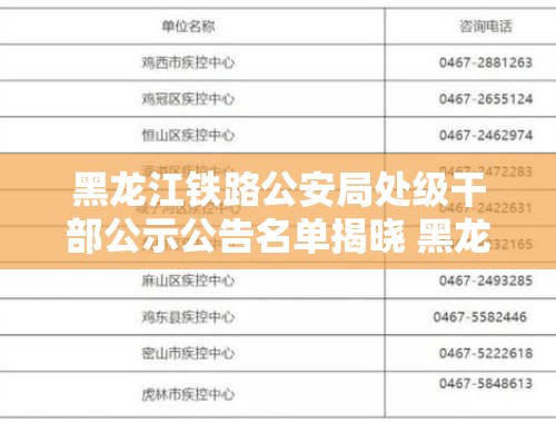 黑龙江铁路公安局处级干部公示公告名单揭晓 黑龙江铁路公安局处级公示公告名单查询