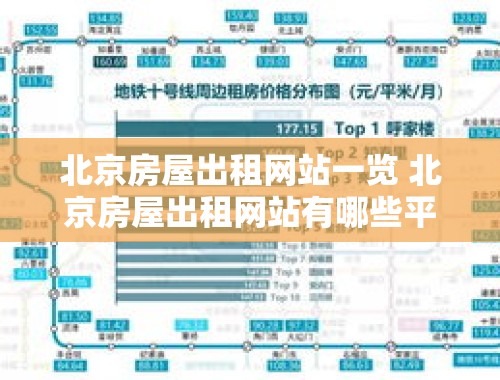 北京房屋出租网站一览 北京房屋出租网站有哪些平台