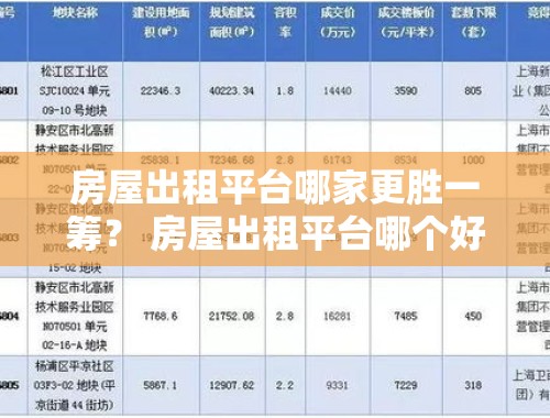 房屋出租平台哪家更胜一筹？ 房屋出租平台哪个好用点呢