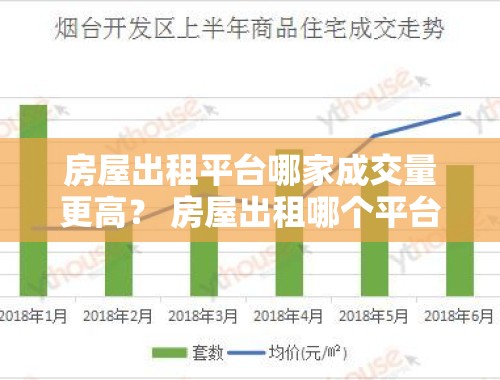 房屋出租平台哪家成交量更高？ 房屋出租哪个平台成交量高点好呢