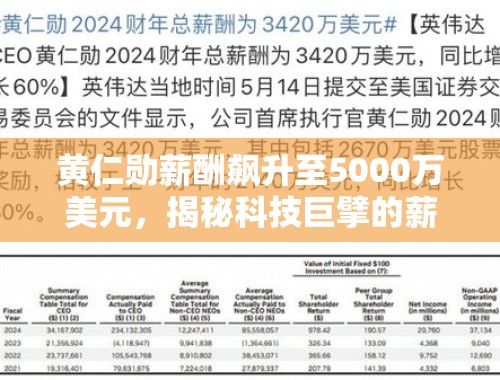 黄仁勋薪酬飙升至5000万美元，揭秘科技巨擘的薪酬之谜