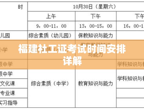 福建社工证考试时间安排详解