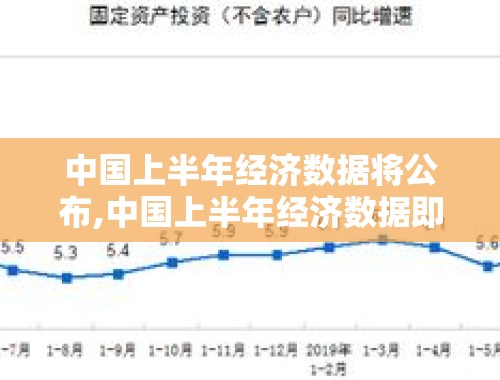 中国上半年经济数据将公布,中国上半年经济数据即将揭晓，深度解读与展望