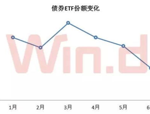 股票ETF获超80亿元净流入,股票ETF迎来超80亿元净流入，市场趋势与投资者策略分析