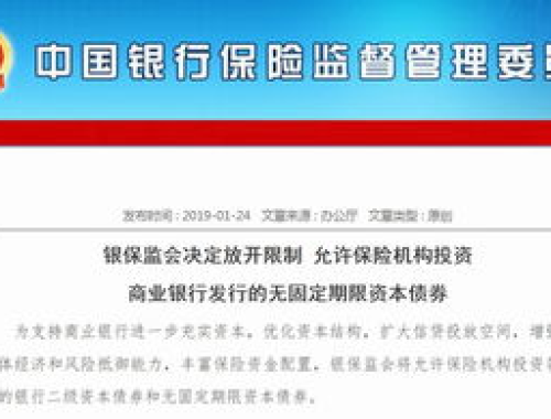 中国银行拟发行300亿永续债,中国银行计划发行300亿永续债，金融市场的深度分析与展望