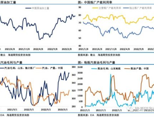 油价连续第四天下跌,油价连续第四天下跌，市场动态与影响分析