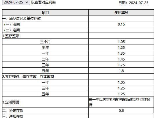 100万存5年利息少1万,五年的智慧，如何应对一百万存款五年后利息减少一万的挑战