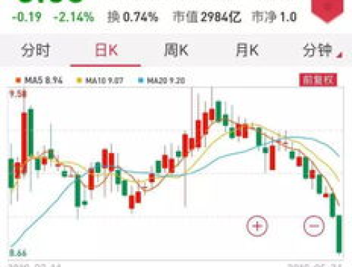 民生银行回应1.95亿股交易,民生银行针对1.95亿股交易事件的回应