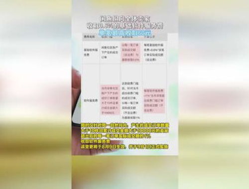 闲鱼将向全体卖家收取服务费,闲鱼平台新政策，全体卖家将面临服务费收费